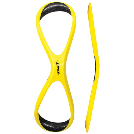 FOREARM FULCRUMS